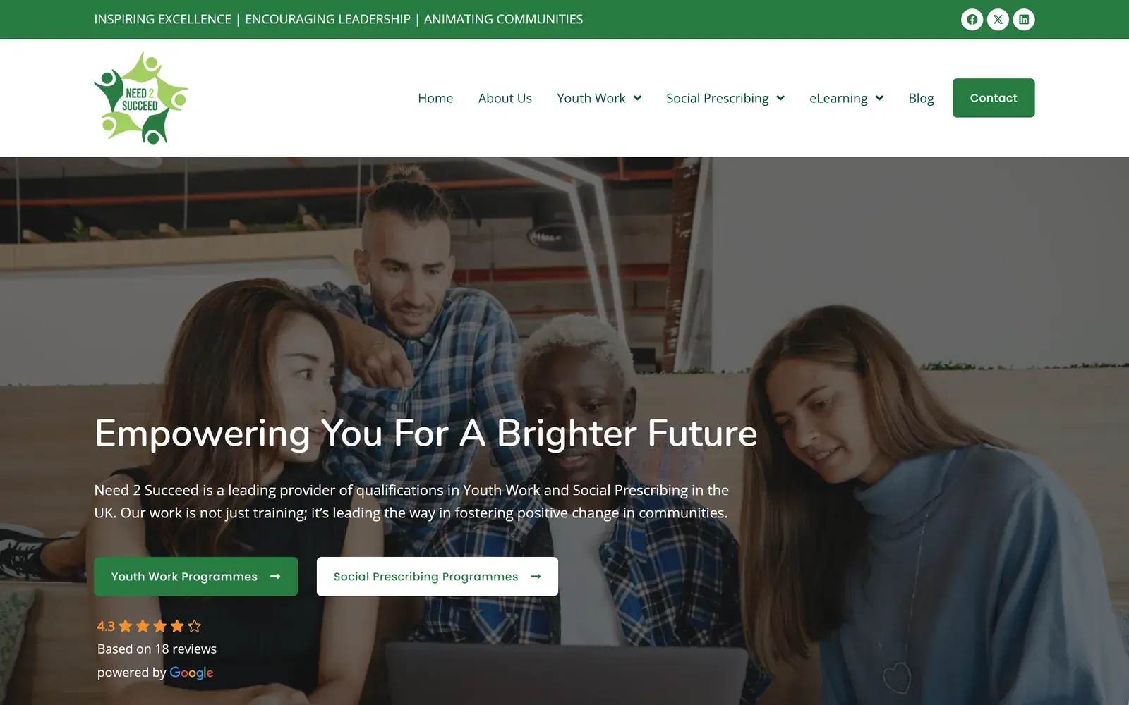 Need 2 Succeed homepage on desktop, with the headline Empowering You For A Brighter Future over a photo of four young people around a laptop, a green Youth Work Programmes button, a white Social Prescribing Programmes button and a 4.3-star Google rating