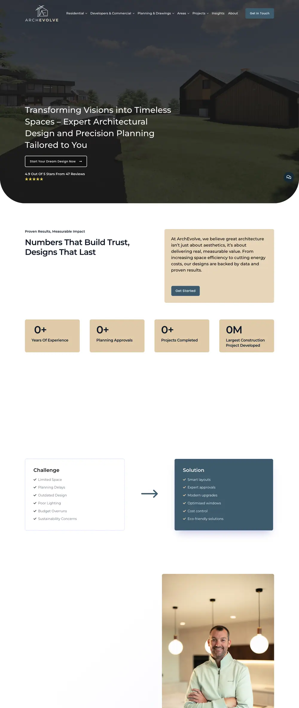 Archevolve homepage, full page
