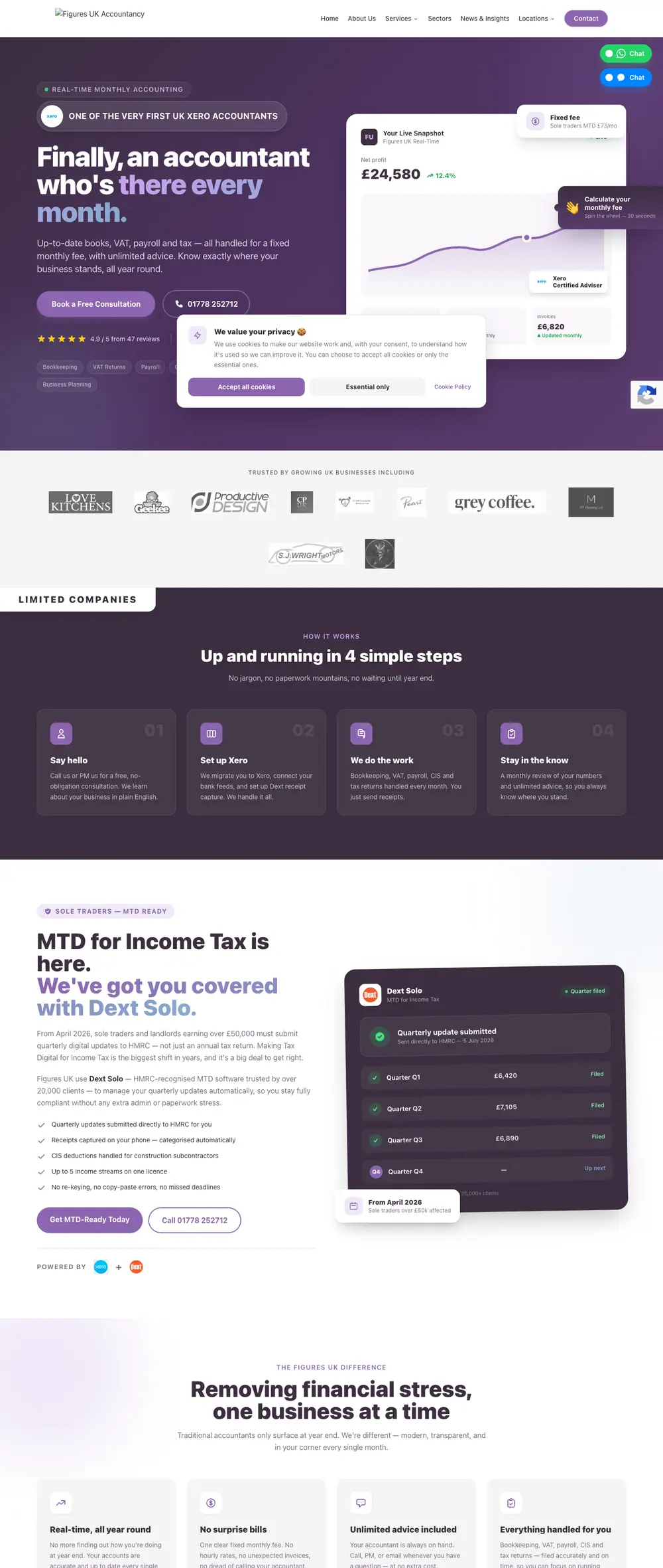 Figures homepage, full page