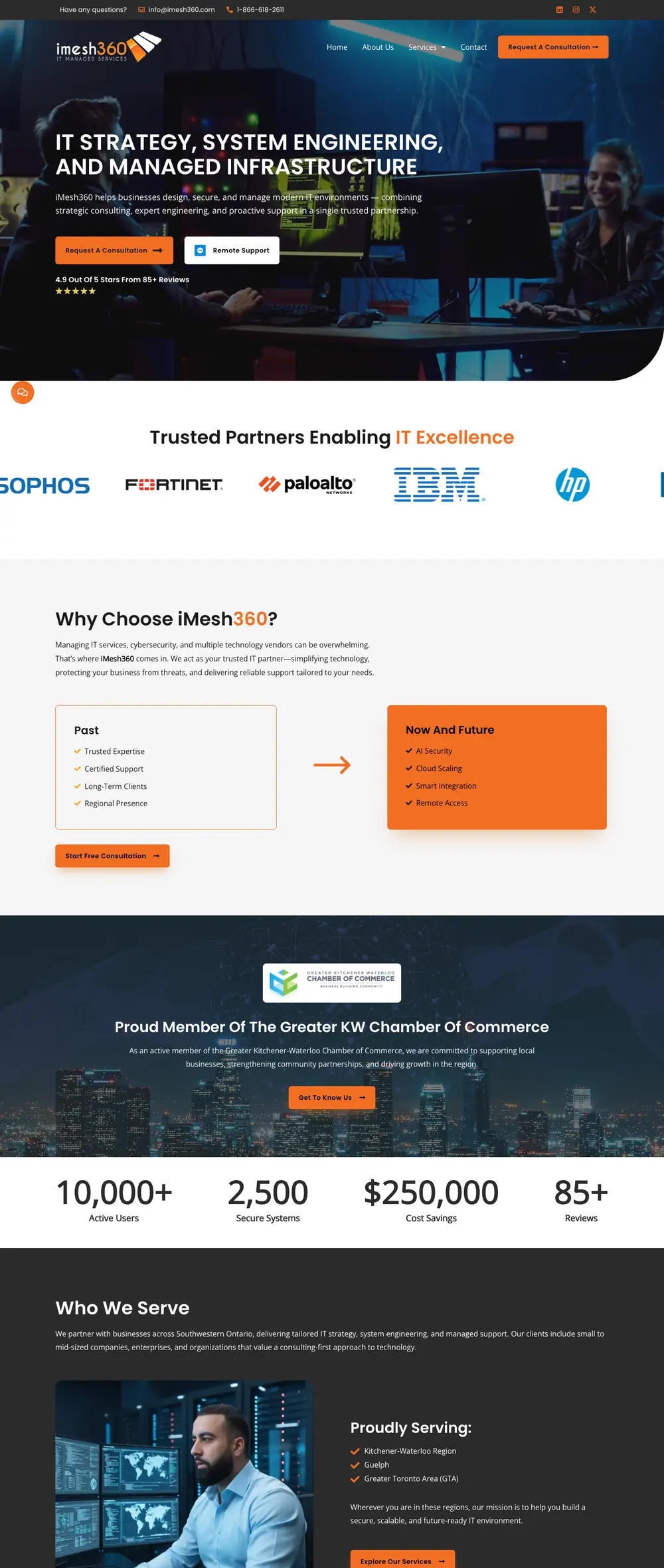 iMesh360 homepage, full page