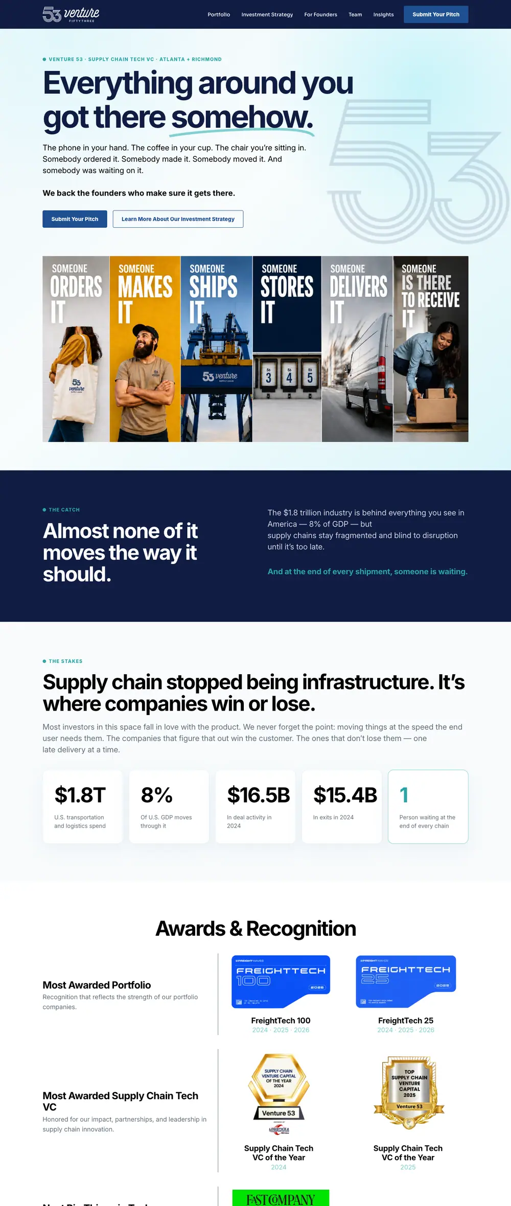 Venture 53 homepage, full page