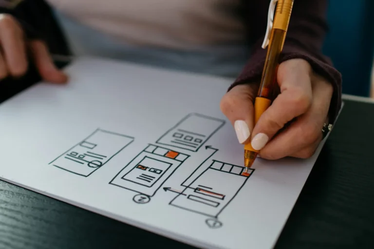How A Website Redesign Service Can Help Your Business Grow