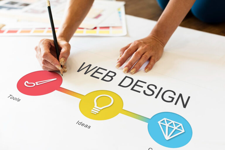 Meet the Best Website Designing Agencies in Evershine - Nagar