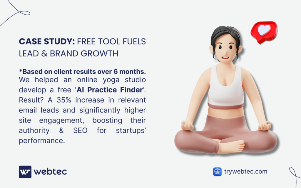 A person sits in a yoga pose with a heart icon overhead, representing a case study on how a free tool fueled lead and brand growth for an online yoga startup. The development of a free "AI Practice Finder" led to a 35% increase in relevant email leads and significantly higher site engagement, boosting their SEO performance.