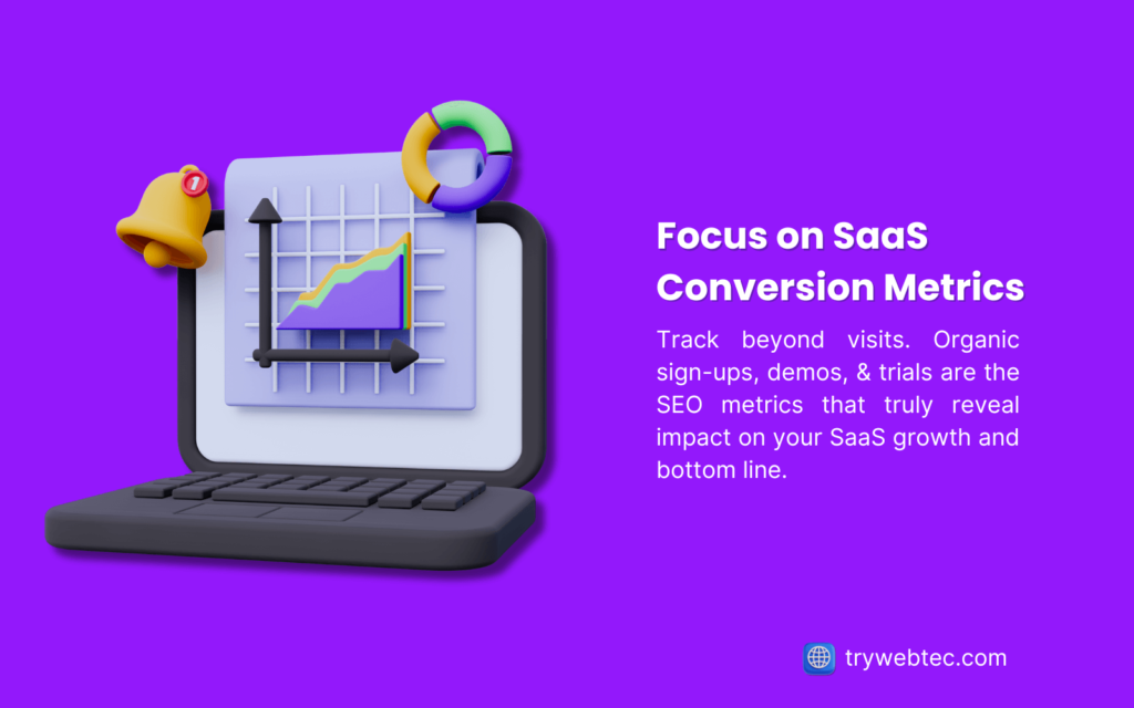 A laptop displays charts and graphs with a notification bell icon, emphasizing the importance of focusing on SaaS conversion metrics for SEO. Tracking organic sign-ups, demos, and trials reveals the true impact of SEO on SaaS growth and the bottom line, going beyond simple website visits.