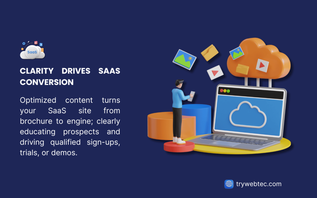 A person interacts with data visualizations next to a laptop displaying a cloud icon, with various media icons floating above. The graphic illustrates how optimized content clarity drives SaaS conversions, transforming a SaaS website from a simple brochure into a lead-generating engine that educates prospects and drives qualified sign-ups, trials, and demos.