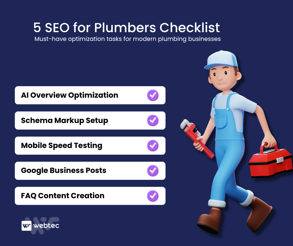 SEO for Plumbers: How Google's 2025 AI Revolution Changes Everything 2 3D plumber with wrench and toolbox alongside a checklist: 5 SEO for Plumbers - AI Overview Optimization, Schema Markup Setup, Mobile Speed Testing, Google Business Posts, FAQ Content Creation. Boost your plumbing business with Webtec's SEO tips for better online visibility and rankings.