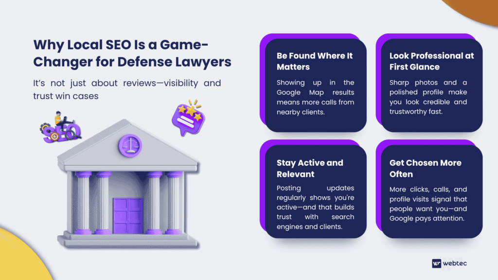 SEO for Criminal Defense Lawyers: The Complete Technical Guide 2 A courthouse illustration with four Local SEO tips for criminal defense lawyers: Google Business Profile setup, image optimization, structured posting, and user engagement signals to boost local rankings.