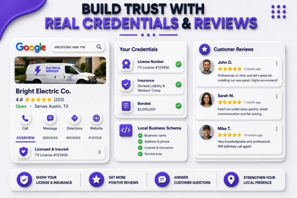 credentials and reviews