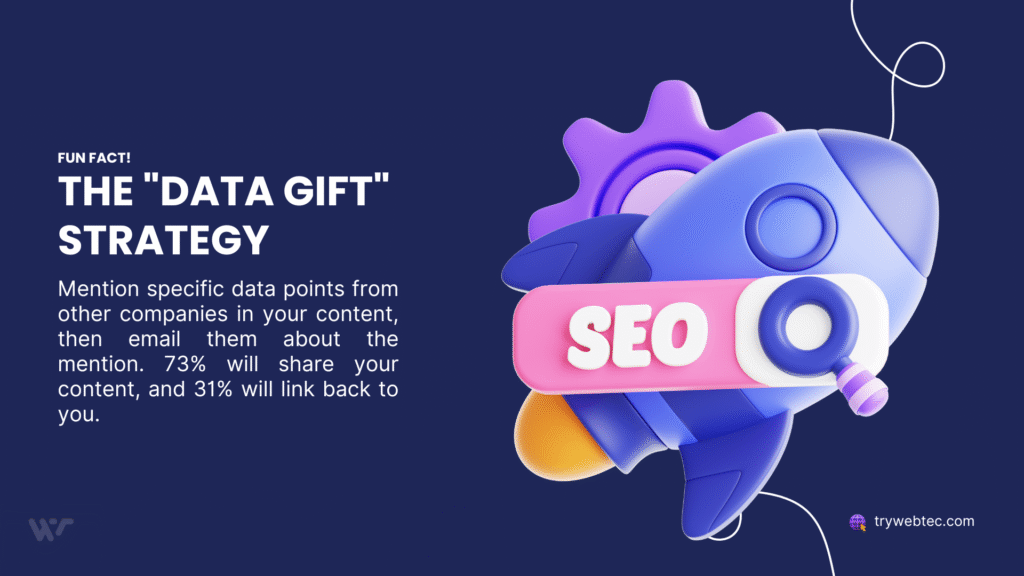 SEO for SaaS: Complete Guide to Drive Growth and Revenue 11 The data gift strategy for SEO for SaaS link building with colorful gear mechanism illustration
Show less