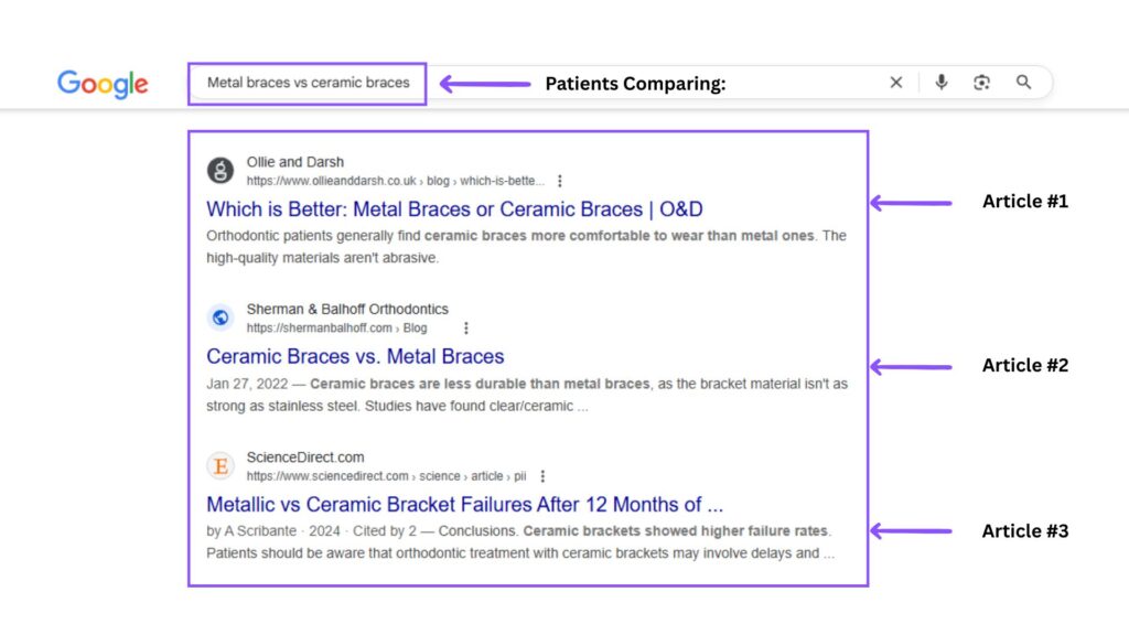 SEO for Orthodontists: How to Turn Local Searches Into $8,000+ Treatment Plans 4 SEO for orthodontists comparison content metal braces vs ceramic braces search results