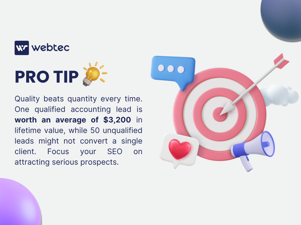 SEO for Accountants: How Firms Grow with Strategic Digital Marketing 6 Pro tip for SEO for accountants: One qualified accounting lead worth $3,200 lifetime value versus 50 unqualified leads