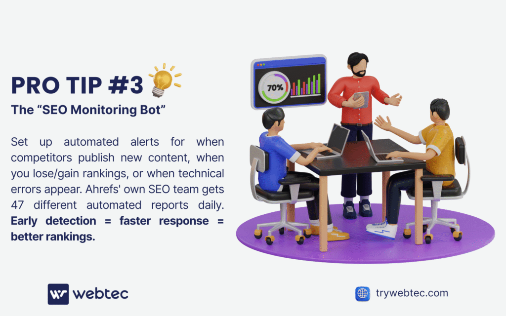 SEO for SaaS: Complete Guide to Drive Growth and Revenue 12 Pro tip for SEO for SaaS: automated monitoring and alerts system with team collaboration illustration