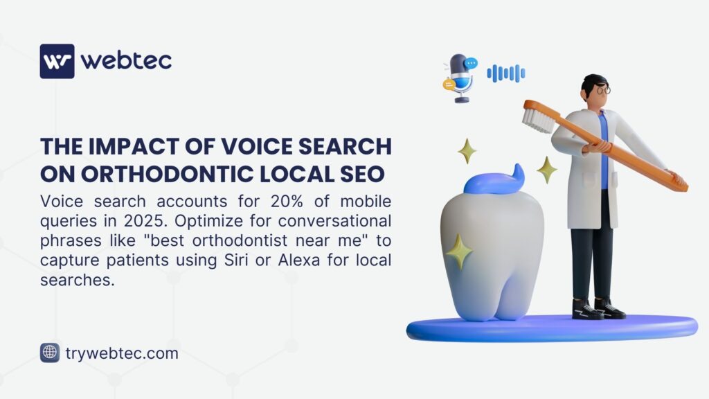 Local SEO for Orthodontists: The Complete 2025 Guide to Dominating Local Search Rankings 1 Image highlighting the impact of voice search on orthodontic local SEO, featuring a 3D dentist with a toothbrush and tooth, with text noting voice search accounts for 20% of mobile queries in 2025, urging optimization for phrases like "best orthodontist near me" for Siri or Alexa searches.