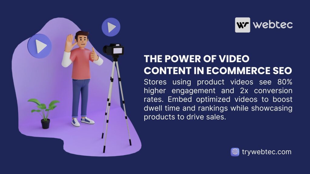 SEO for Ecommerce: 15 Proven Strategies to Dominate Rankings in 2025 2 Image showcasing the power of video content in ecommerce SEO, featuring a 3D character with a camera and play icons, with text noting stores using product videos see 80% higher engagement and 2x conversion rates, boosting dwell time, rankings, and sales with optimized videos. - seo-for-ecommerce