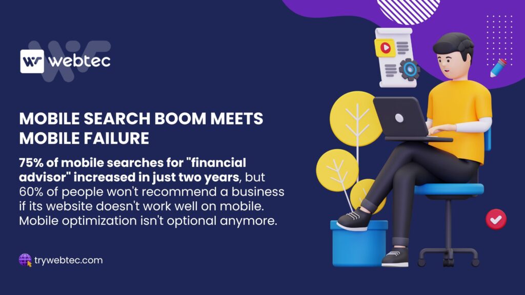 Mobile search statistics infographic showing 75% increase in financial advisor searches and mobile optimization importance for financial services SEO