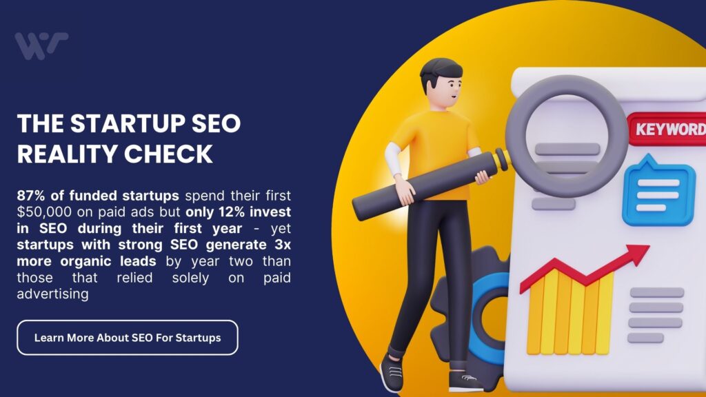 Startup entrepreneur using magnifying glass to analyze SEO keywords and growth charts - illustrating startup SEO reality check statistics about paid ads vs organic search investment