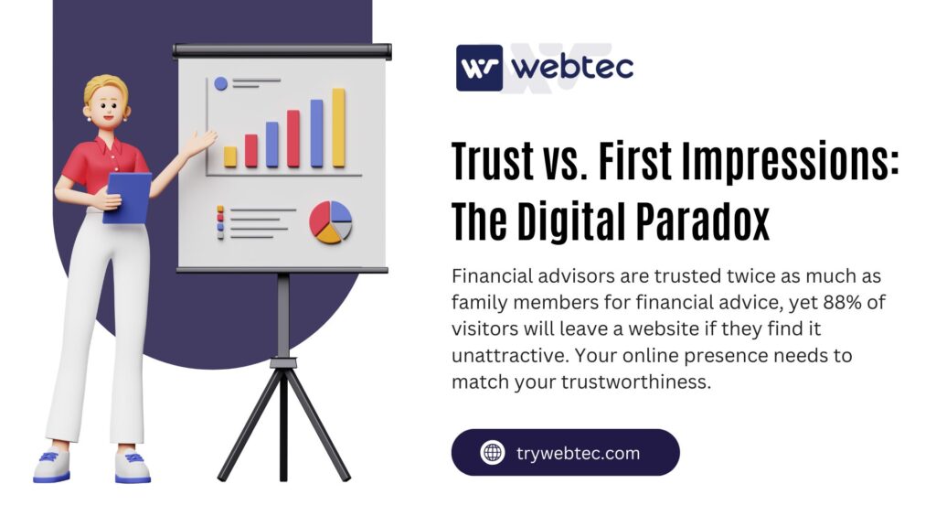  Trust versus first impressions infographic for financial advisors showing presentation charts and website credibility statistics