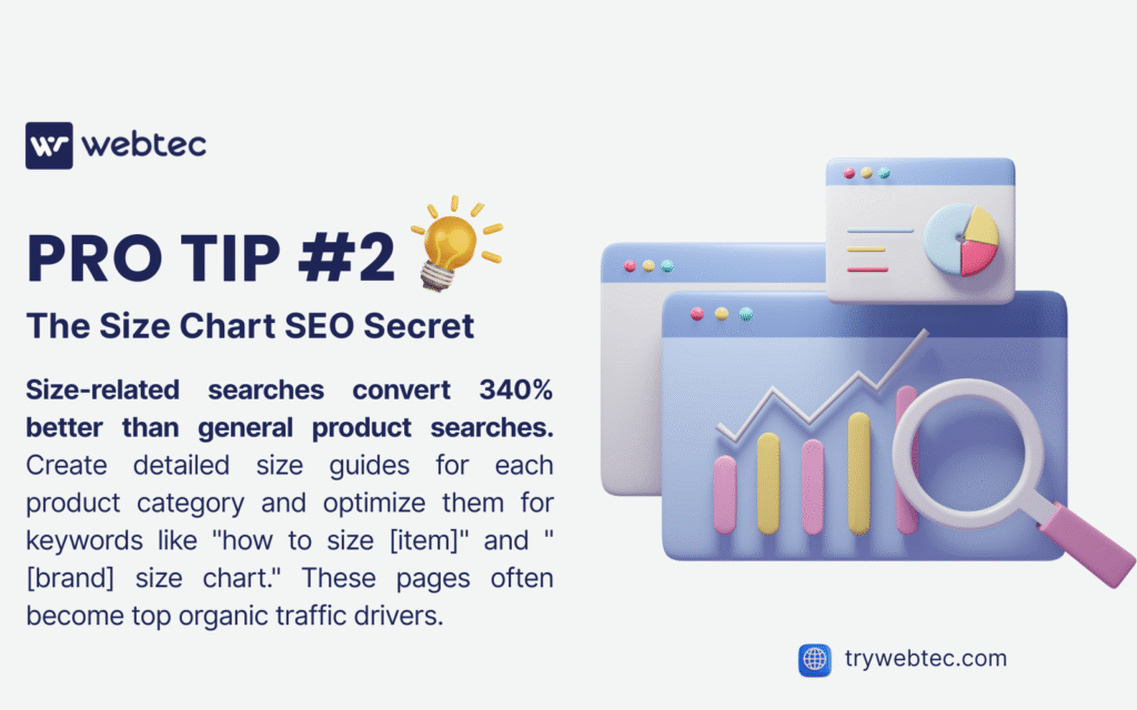SEO for Fashion Ecommerce: A Full Guide to Drive Sales and Gain Popularity 7 3D illustration of analytics dashboards and magnifying glass with charts, representing Pro Tip #2 about size chart SEO optimization for fashion websites.