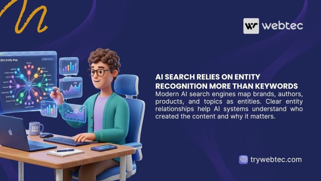 What Is Schema Markup and How Does It Help AI Search? Full Guide 1 3D character at desk interacting with AI entity map and data visualizations. Webtec illustration on how AI search relies on entity recognition more than keywords.