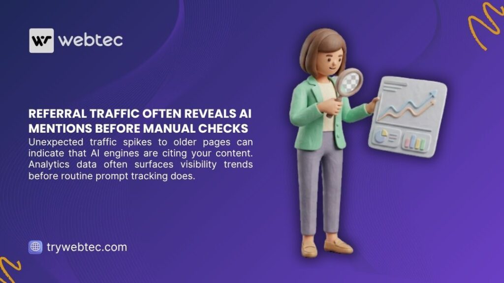 How to Track If AI Engines Are Mentioning My Brand: 5 Practical Ways to Measure Your AI Visibility 3 3D animated woman with magnifying glass examining data chart, with headline "Referral Traffic Often Reveals AI Mentions Before Manual Checks" by webtec.