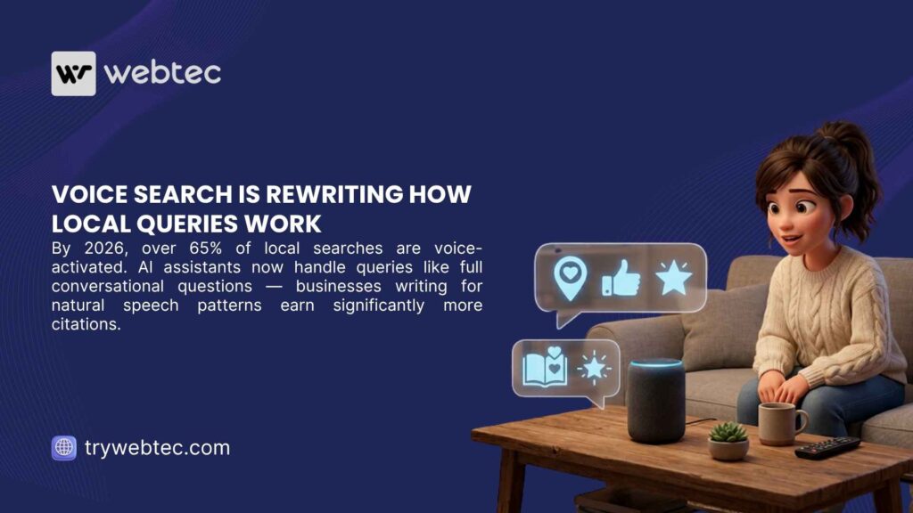 How to Do AEO for a Local Business: 5 Practical Steps to Get Recommended in AI Search 3 Animated woman on couch with smart speaker and voice search icons, with headline "Voice Search Is Rewriting How Local Queries Work" by webtec.