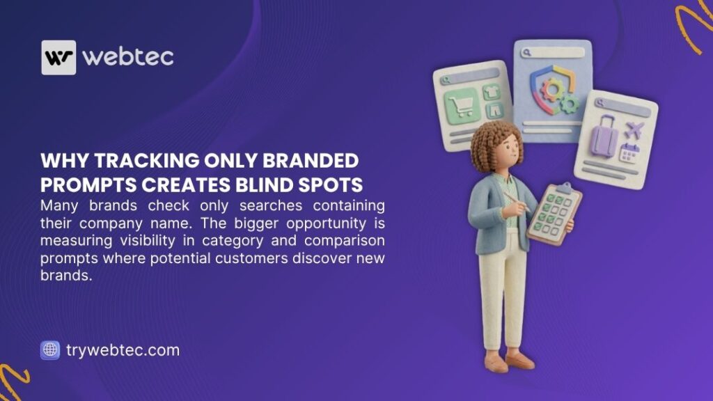 How to Track If AI Engines Are Mentioning My Brand: 5 Practical Ways to Measure Your AI Visibility 1 3D animated woman holding clipboard surrounded by search interface icons, with headline "Why Tracking Only Branded Prompts Creates Blind Spots" by webtec.
